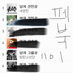 [세븐틴] 군대 인증왔<b>우지</b>