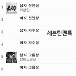 [방탄소년단] 투표인증+자그마한 사과글..ㅠㅠ