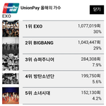 [방탄소년단] 이삐들 우리 밀렸어