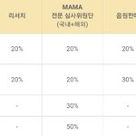 [EXO] 마마투표<b>반영</b>
