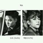 [EXO] 게이들도 좋아하는 백도