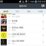 [EXO] <b>오늘자</b> 6시 차트