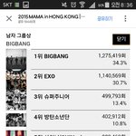 [EXO] 솔직히 따라잡아야하는부분아니냐