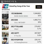 [EXO] <b>시발</b> 니들 투표안하냐?