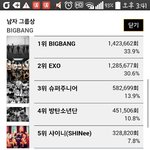 [EXO] <b>격차</b> 못따라잡을만큼 많이 나는건 아니니까