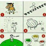 이거정답아시는분
