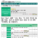 [EXO] 현재 일본 사운드<b>스캔</b> 순위