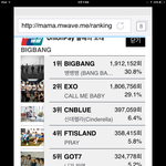 [EXO] <b>우와</b> 투표 어떡함?