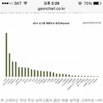 [EXO] 어그로 끌리지 말고 투표