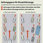 [즐펀] 독일 면허시험 <b>필수교육</b>