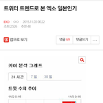 [EXO] 일본 인기 <b>반전</b>?ㄷㄷㄷㄷ