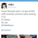[EXO] 우리 훈깅이 일본인기 <b>원</b><b>톱</b>이래 ㅎㅎㅎ
