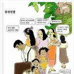 [드루와] 아이유가 해석한 나의 라임 오렌지 나무 제제