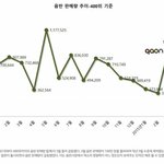 [EXO] 어그로 제발 ㄲㅈ