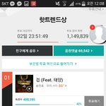 [위너] 서양수박<b>역전</b>ㅠㅠㅠㅠ