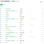 [EXO] 현미이모 중국성적이 궁금해?? 