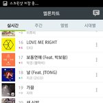 [EXO] <b>오늘자</b> 6시차트도 역시나 엑소