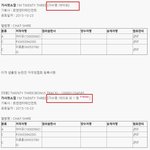 [트와이스] <b>현재</b> 저작권 수정된 아이유 스물셋