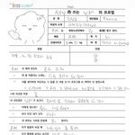 [방탄소년단] 김낮누의 <b>버릇</b>