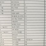 [EXO] 멜론 어워드 <b>참가자</b>