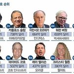 <b>원반</b>형님 제가 여자 못사귀고 모솔인 이유가