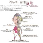 [검객] 한국이 비밀리에 개발한 로봇