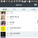 [EXO] 6시 차트 개놀랐네ㅋㅋㅋㅋㅋㅋ