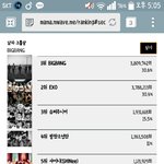 [EXO] 제발 좀 아