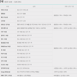 [댓글부탁해] 빅뱅 엑소 <b>인기상</b> 비교해드립니다 ㅋㅋㅋㅋ