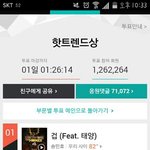 +할말 추가했어요)2015멜론뮤직어워드의 만행