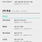[드루와] 진짜 궁금해서그런데 앨범상