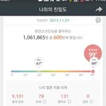 [방탄소년단] 나 완전 라이트팬이였음 