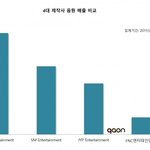 [드루와] 엑퀴의 <b>열폭</b>은 여기서 끝이아닌데...