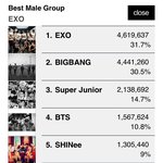 [EXO] 야 애들아 <b>샤이니</b> 망햇냐