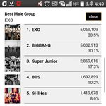 [EXO] <b>니</b>들 투표 <b>안</b>하냐?