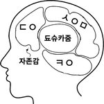 [EXO] 어그로 <b>뇌구조</b> 잘만들었네
