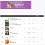[드루와] 아이유 <b>사태</b> 유일한 승리자!