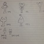 [세븐틴] (내가 생각한) 응원봉