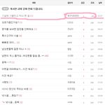 [19] 아주 <b>절묘</b>한 미X넷 