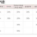 [EXO] @공지가자  마마리서치 반영