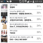[EXO] <b>mama</b> 투표 계속하고있지?