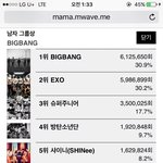 [EXO] 아 <b>이</b> 병신년들 진짜 이거보고도 <b>지랄</b>중?