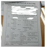 [댓글부탁해] 수능하루 앞두고 멘탈 터진 <b>수험</b>생 ㅎㄷㄷ