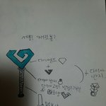 [세븐틴] 나도 봉그려봤는데