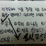 [방탄소년단] <b>맏형</b>음식평가하는둘째