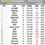 [방탄소년단] 와...진짜
