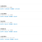 [EXO] 시우민 <b>웹드</b> 이 기사 봄?