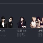 멜론 월간 차트 <b>최다</b> 1위 top4