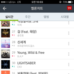 [BAP] 10시 차트 