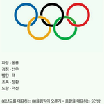 [드루와] 응답하라1988 혹시 이어지는거 <b>택이</b>아님?